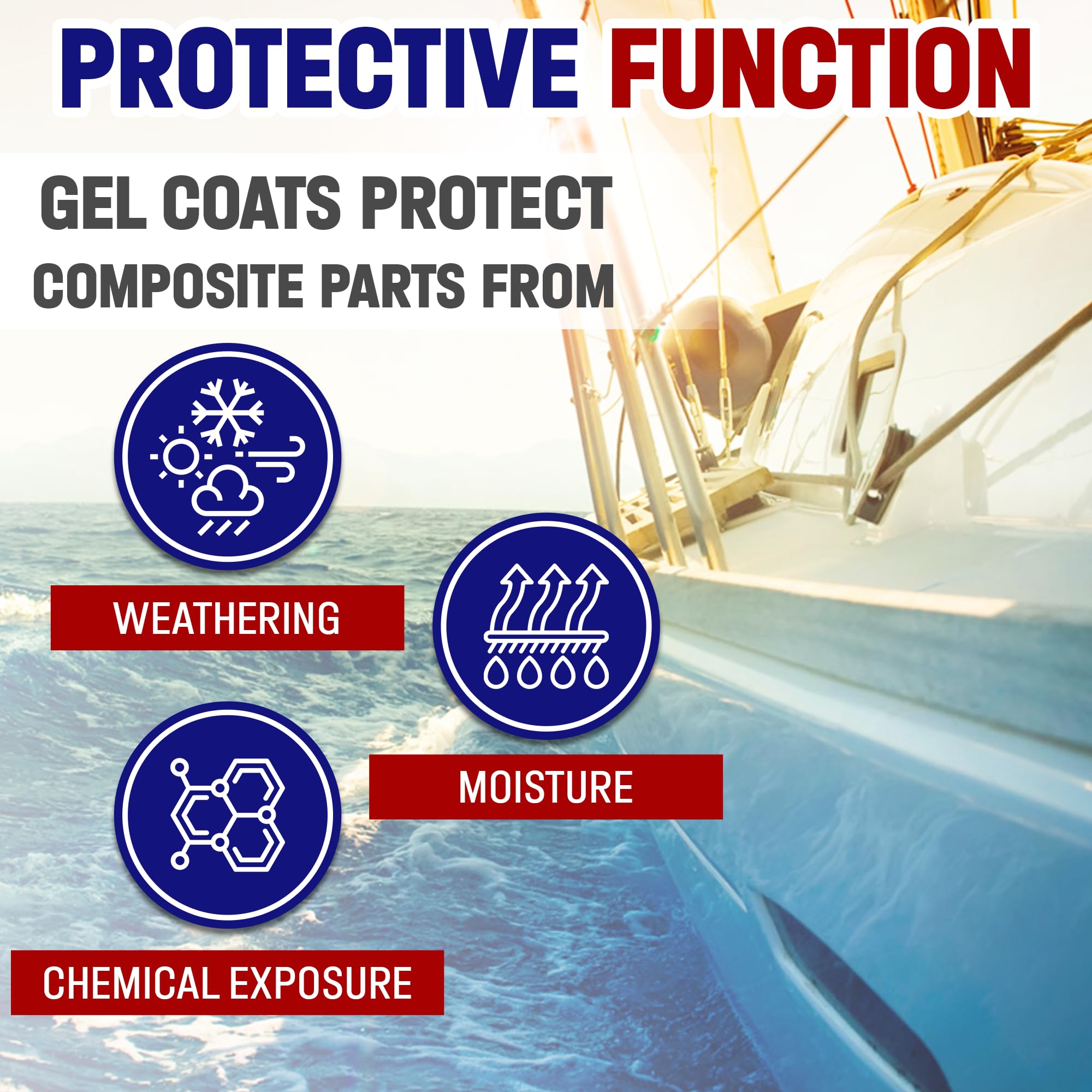 Gelcoat transparente resistente a los rayos UV sin cera - Imagen 5