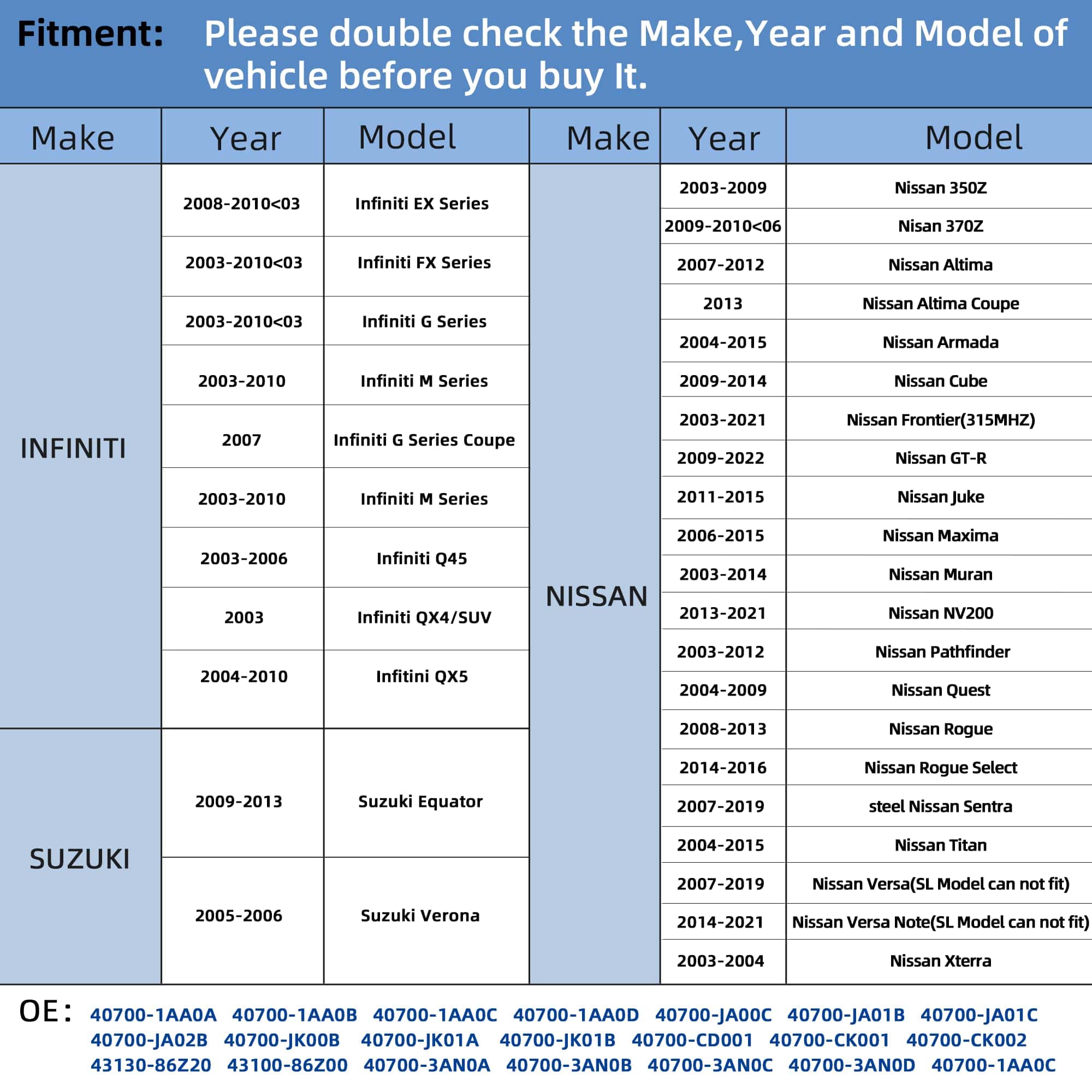 SENSOR TPMS RENECTIV para Nissan, 4pcs 315MHz Sensores de - Imagen 3