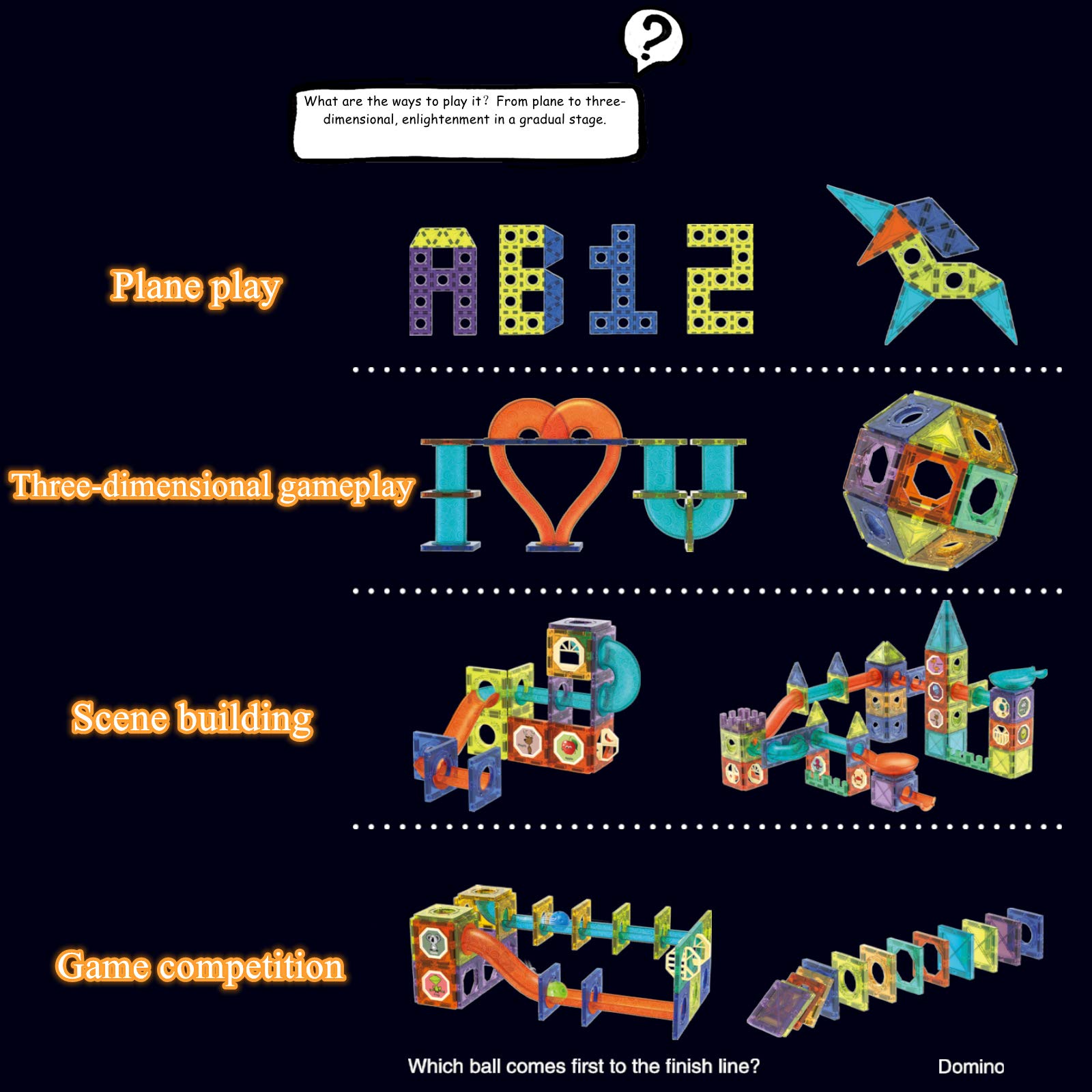 BINZKBB Light Magnetic Tiles Building Blocks para Niños, - Imagen 5