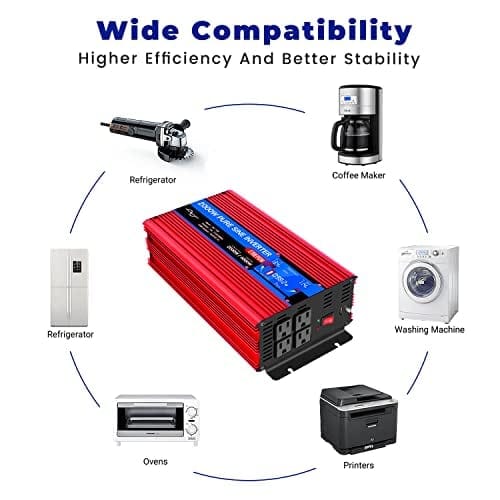 Inversor de Onda Sinusoidal Pura ETREPOW 2000W/4000W 12V DC - Imagen 5