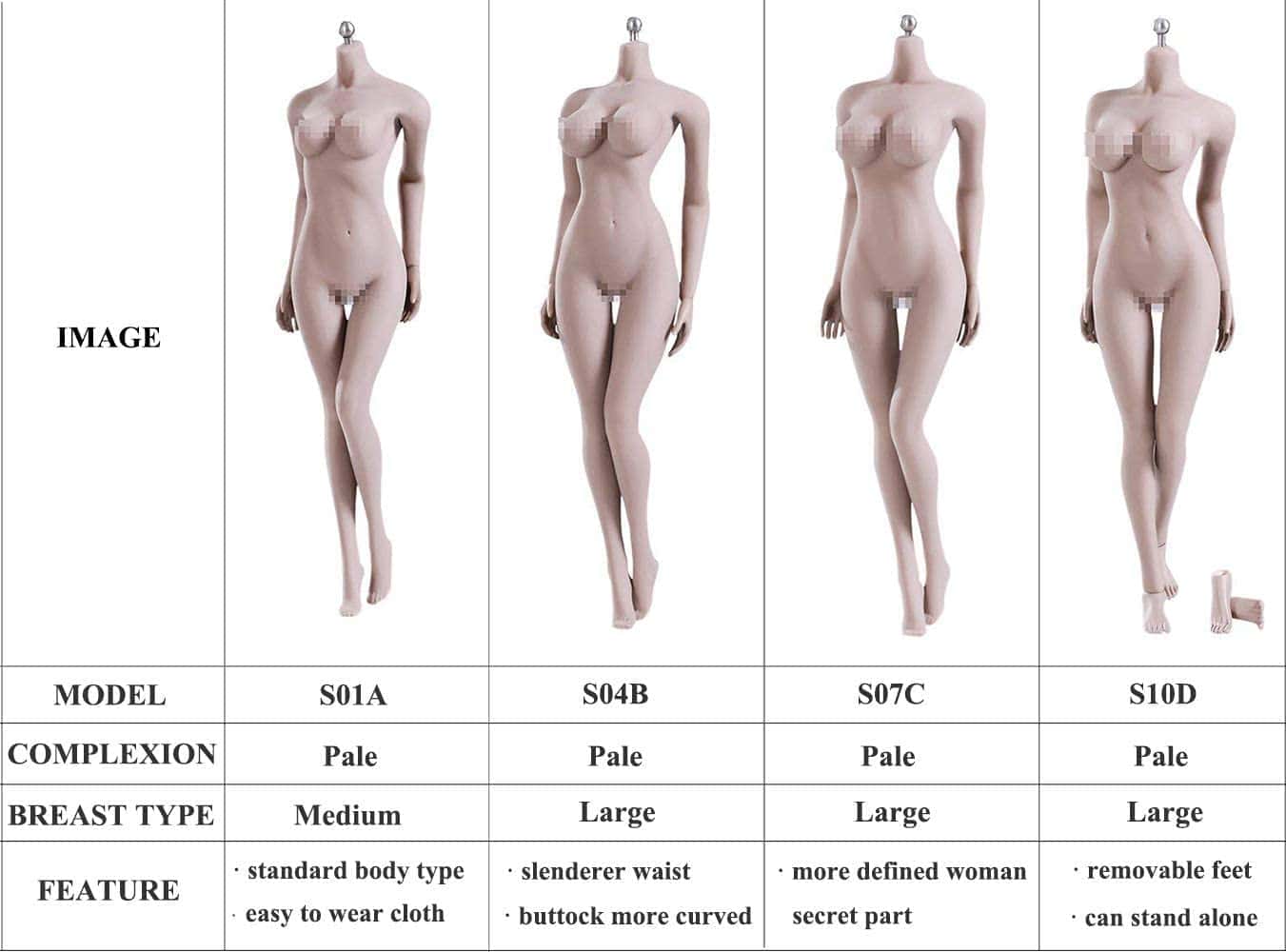 Cuerpo de figura femenina flexible y sin costuras de escala - Imagen 4
