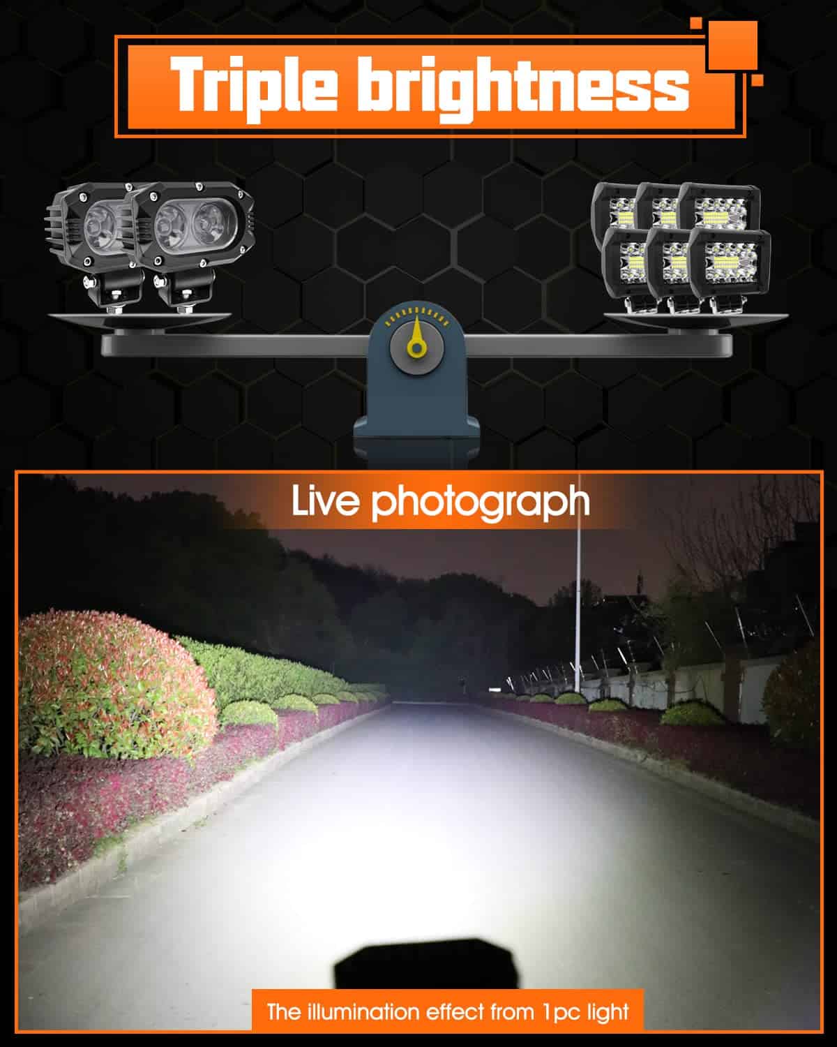 2 pcs Luz Led para Motocicleta Luces de Punto Led de 4 - Imagen 3