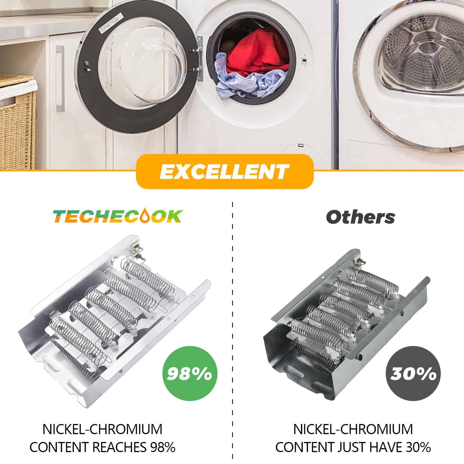 UPGRADED 279838 W10724237 4531017 Kit de Elemento - Imagen 3