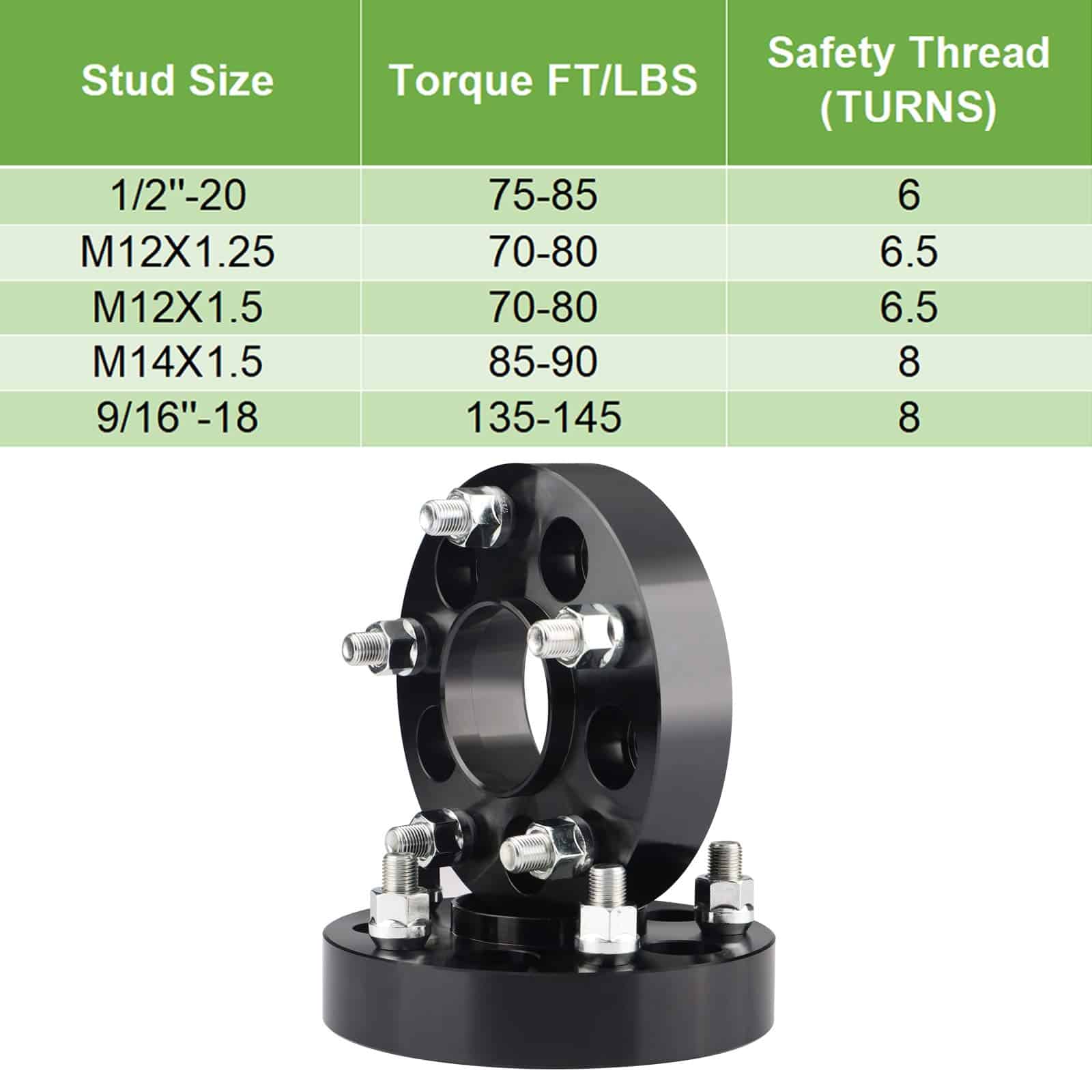 YIZBAP Adaptadores de Rueda 5x4.5 a 5x5 para Llantas JK en - Imagen 6