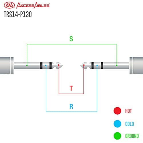 AxcessAbles 3ft 1/4" TRS a 1/4" TRS Cable de Parche Estéreo - Imagen 7