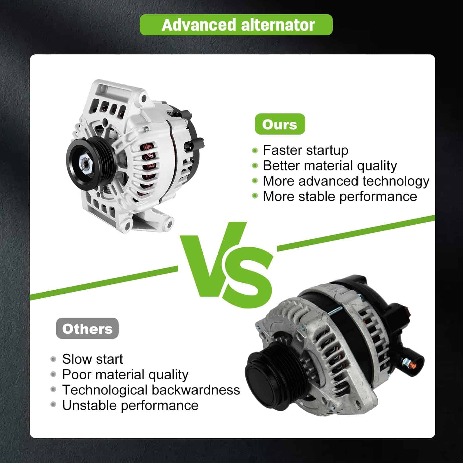 Alternador SCITOO OE Fit 2.2L 2.2 Para Pontiac Grand 2002 - Imagen 7