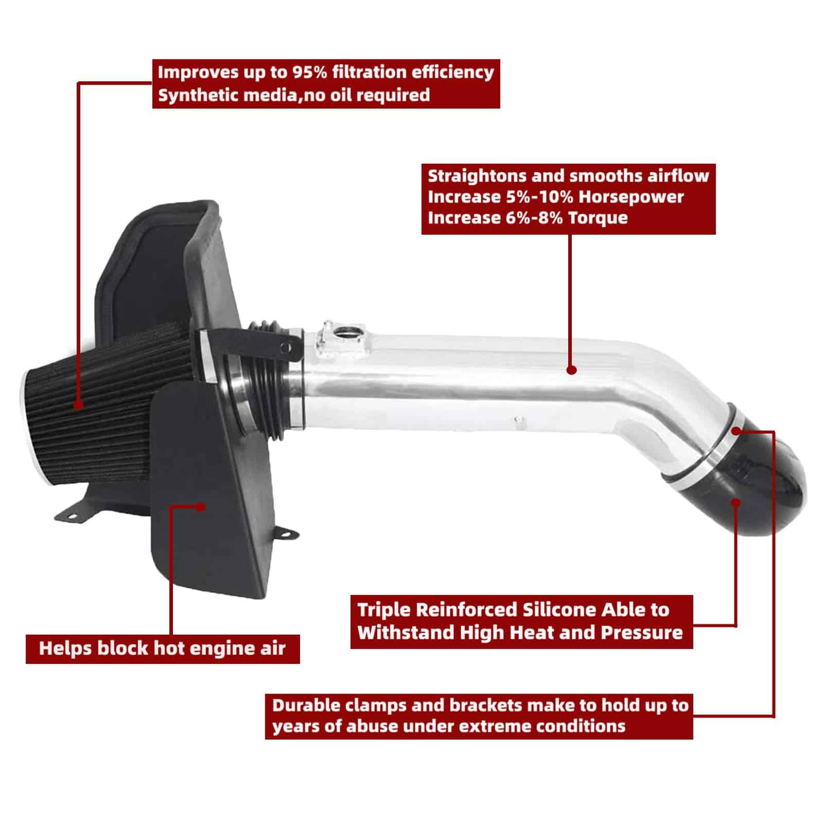 Kit de Filtro de Entrada de Aire Frío de 4 Pulgadas y - Imagen 3
