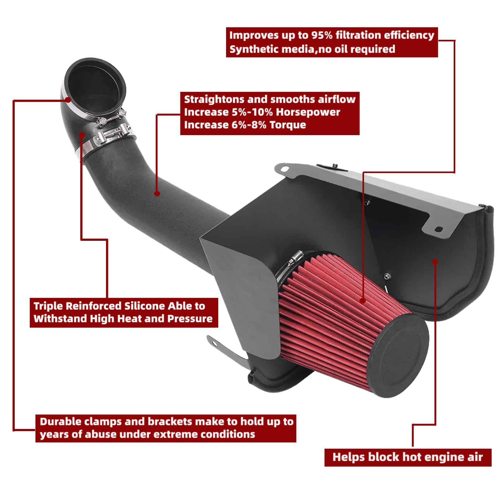 Kit de Filtro de Admisión de Aire Frío de -Negro y Rojo - Imagen 3