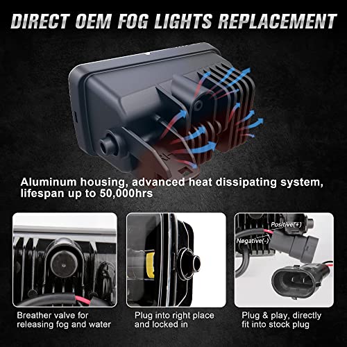 Luces de Niebla LED de Actualización Aprobadas DOT - Imagen 6