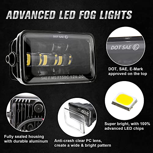 Luces de Niebla LED de Actualización Aprobadas DOT - Imagen 5