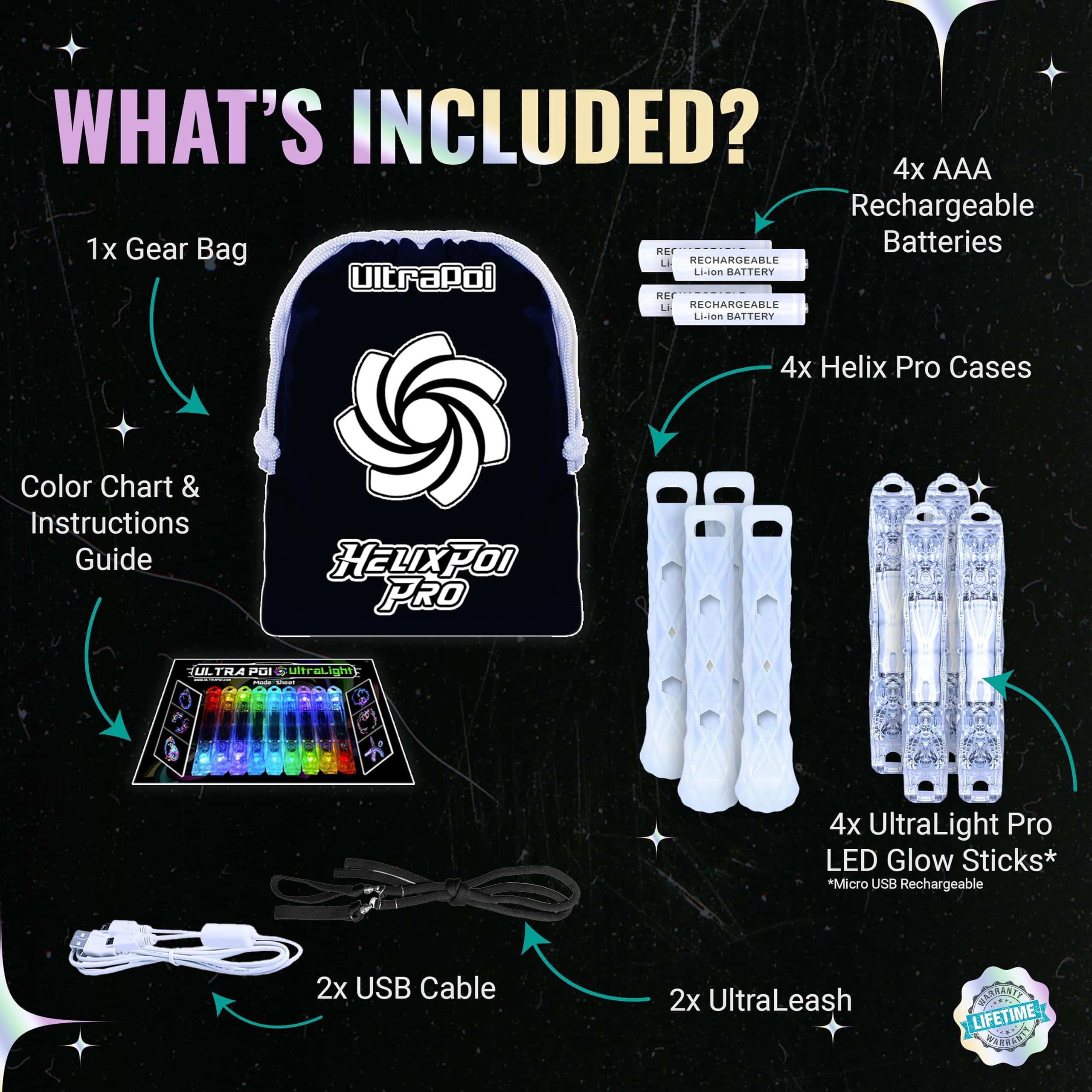 UltraPoi HelixPoi Pro Set - Doble Helix Poi Pro con Mangos - Imagen 6