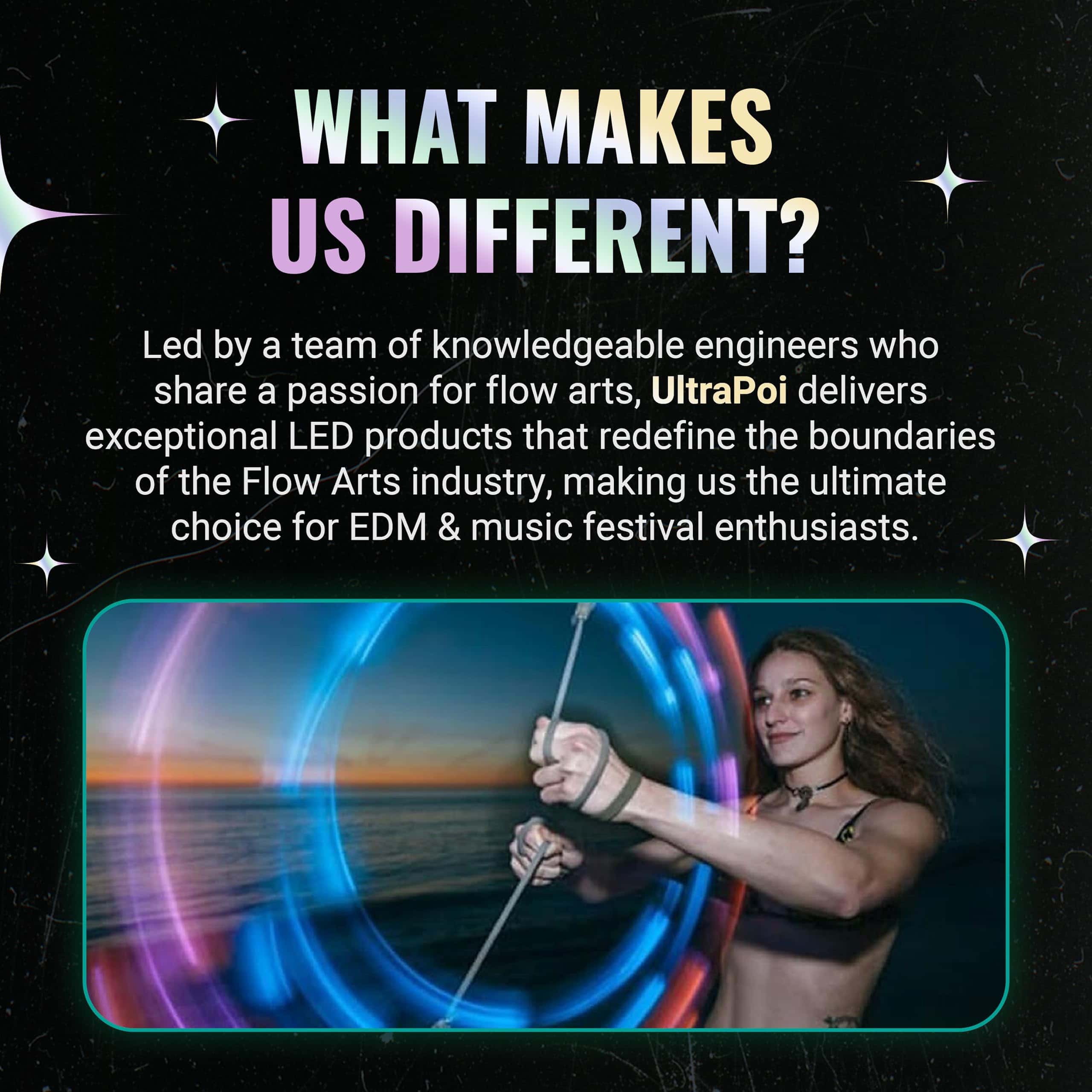 UltraPoi HelixPoi Pro Set - Doble Helix Poi Pro con Mangos - Imagen 7