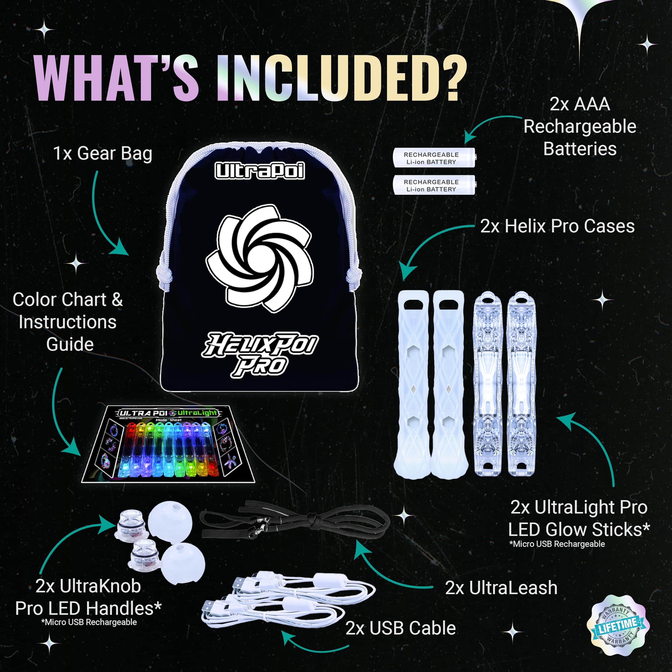 UltraPoi HelixPoi Pro Set - Helix Poi Pro con LED UltraKnob - Imagen 6