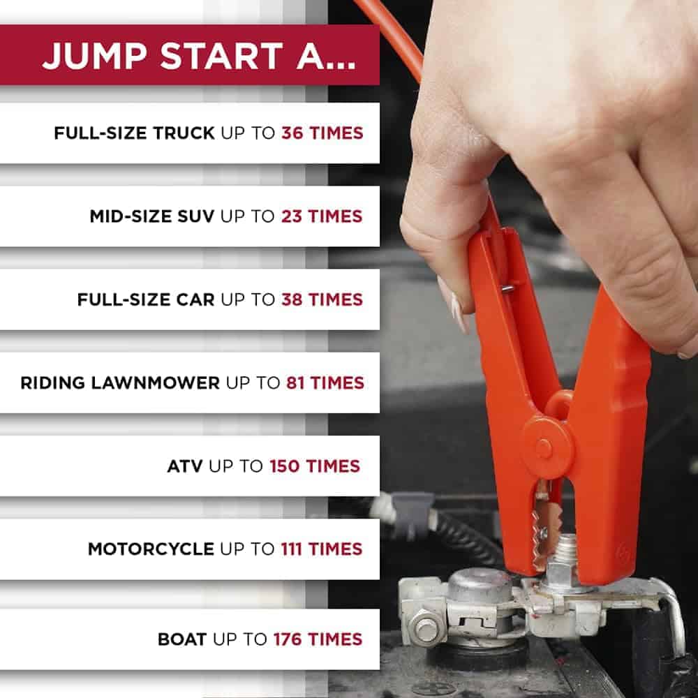 JumpSmart - Arrancador de Batería Portátil 10-en-1, - Imagen 9