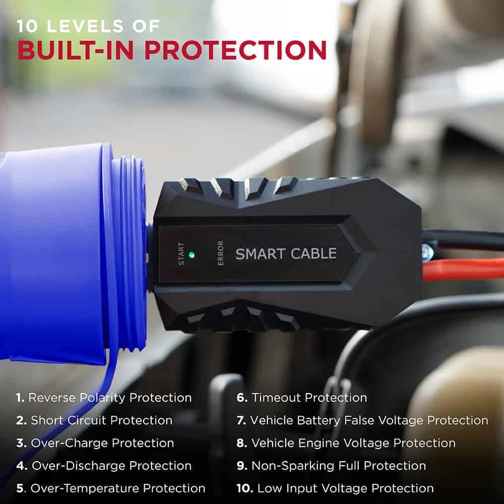 JumpSmart - Arrancador de Batería Portátil 10-en-1, - Imagen 6