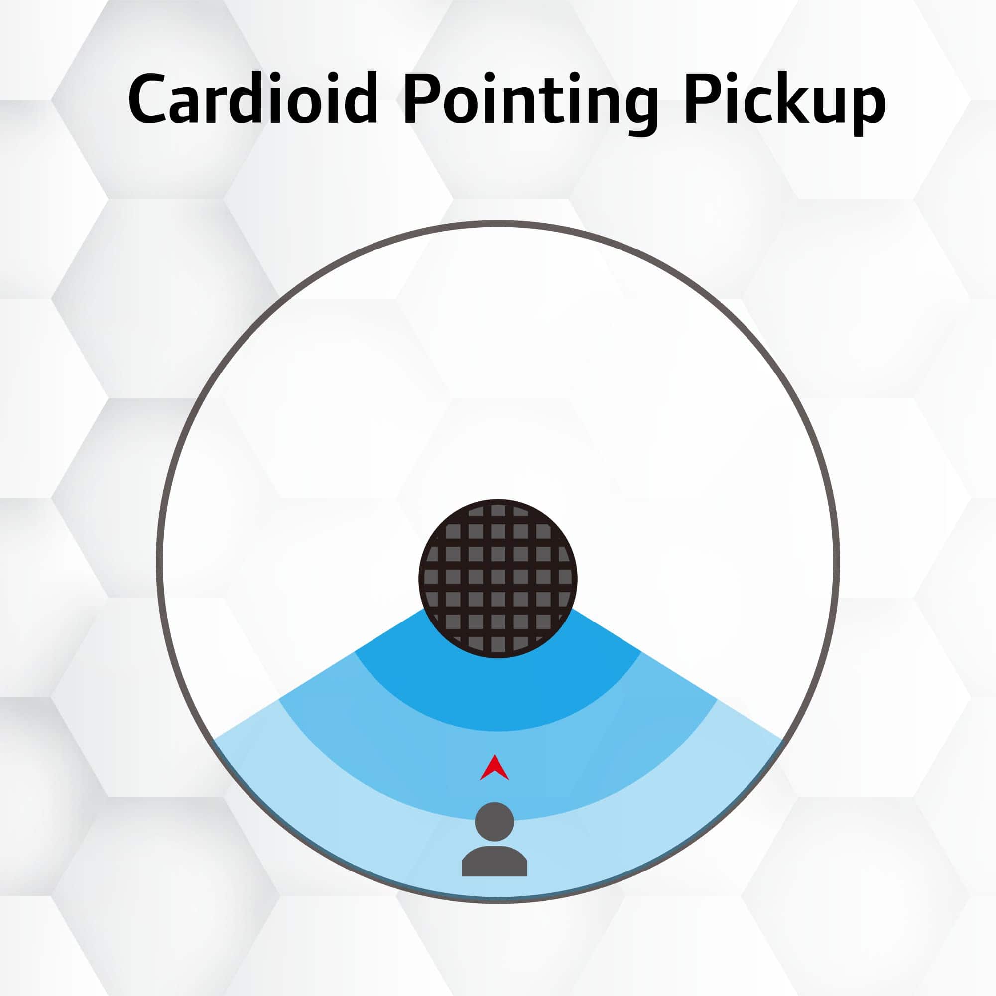 Micrófono Dinámico CAROL GS-36 Ultra Ligero de Uso Múltiple - Imagen 10