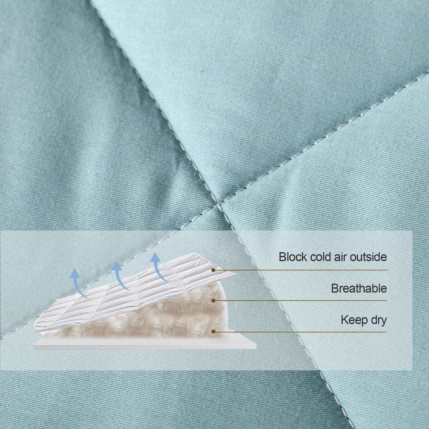 Edredón de cama sin comprimir de la colección Leisurely - Imagen 6