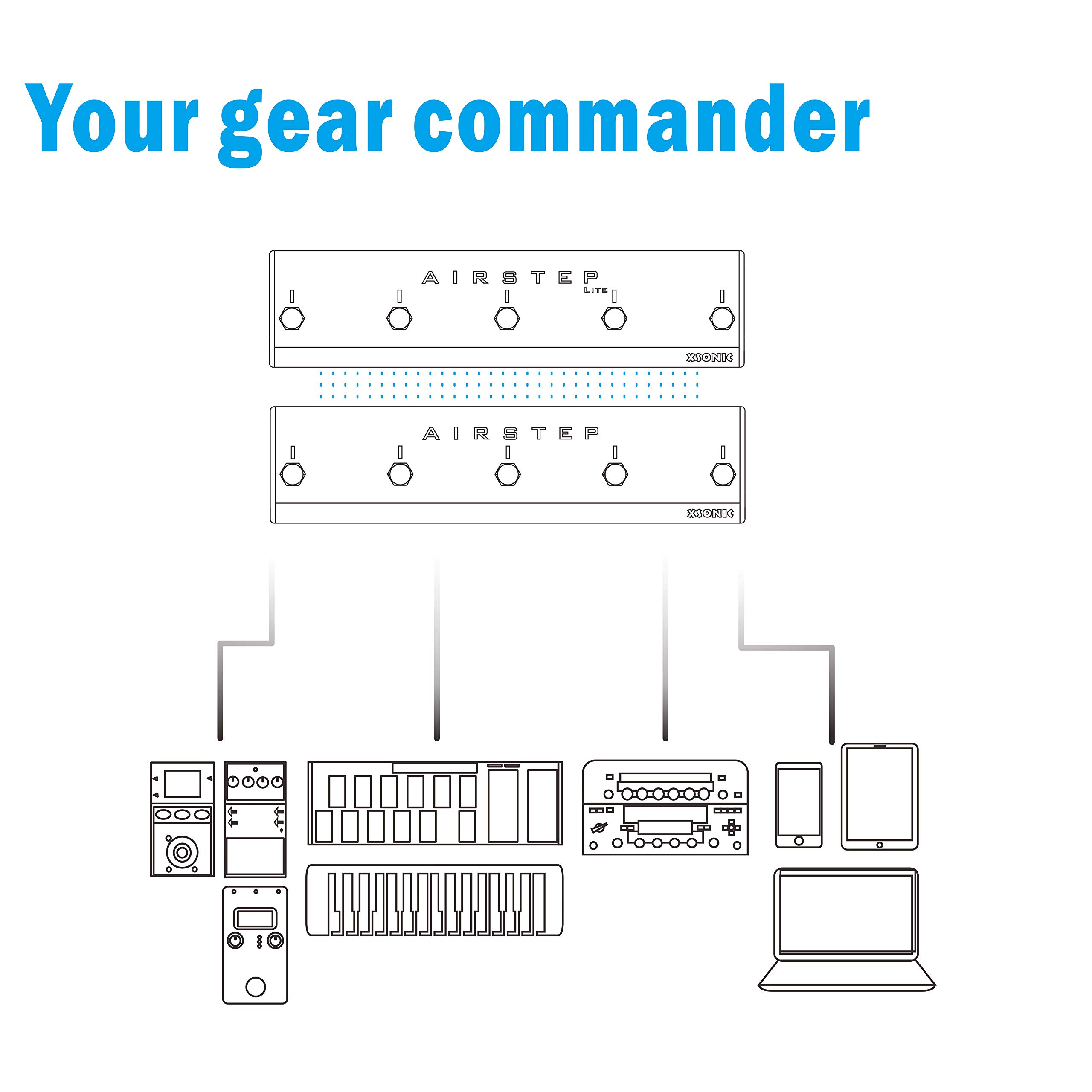 Controlador Multi Inteligente XSONIC Airstep Combo con - Imagen 4