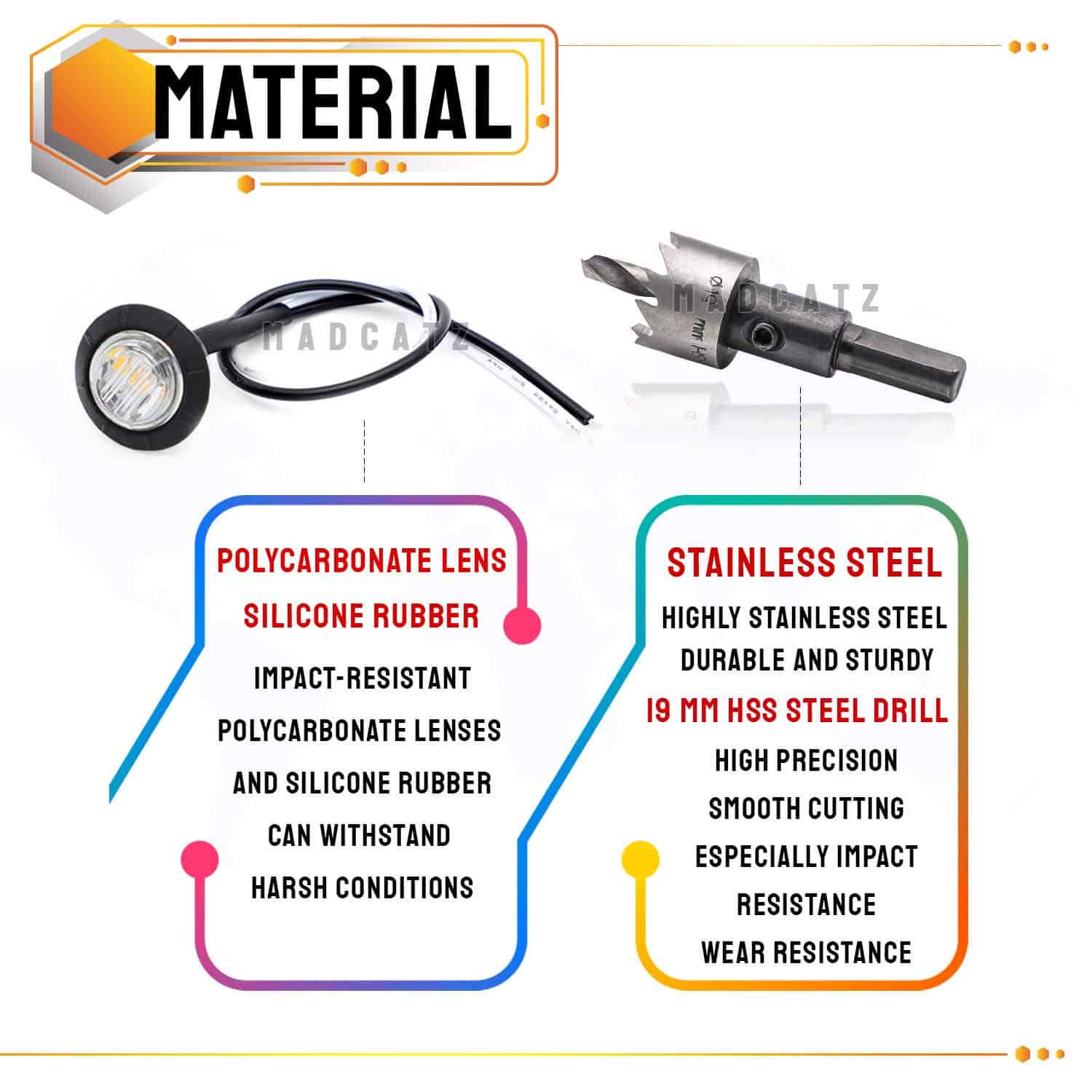 Pack de 200 Luces Marcadoras Laterales Mini Redondas de 3/4 - Imagen 5