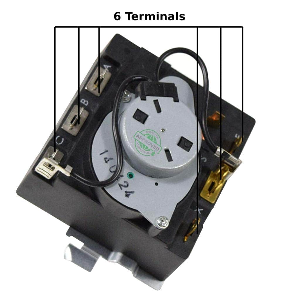 Controlador de temporizador de secadora GLOB PRO MODEL - Imagen 3