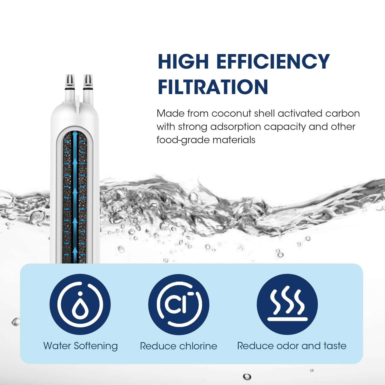 Filtro de agua para refrigerador MARRIOTTO MRW4 compatible - Imagen 4