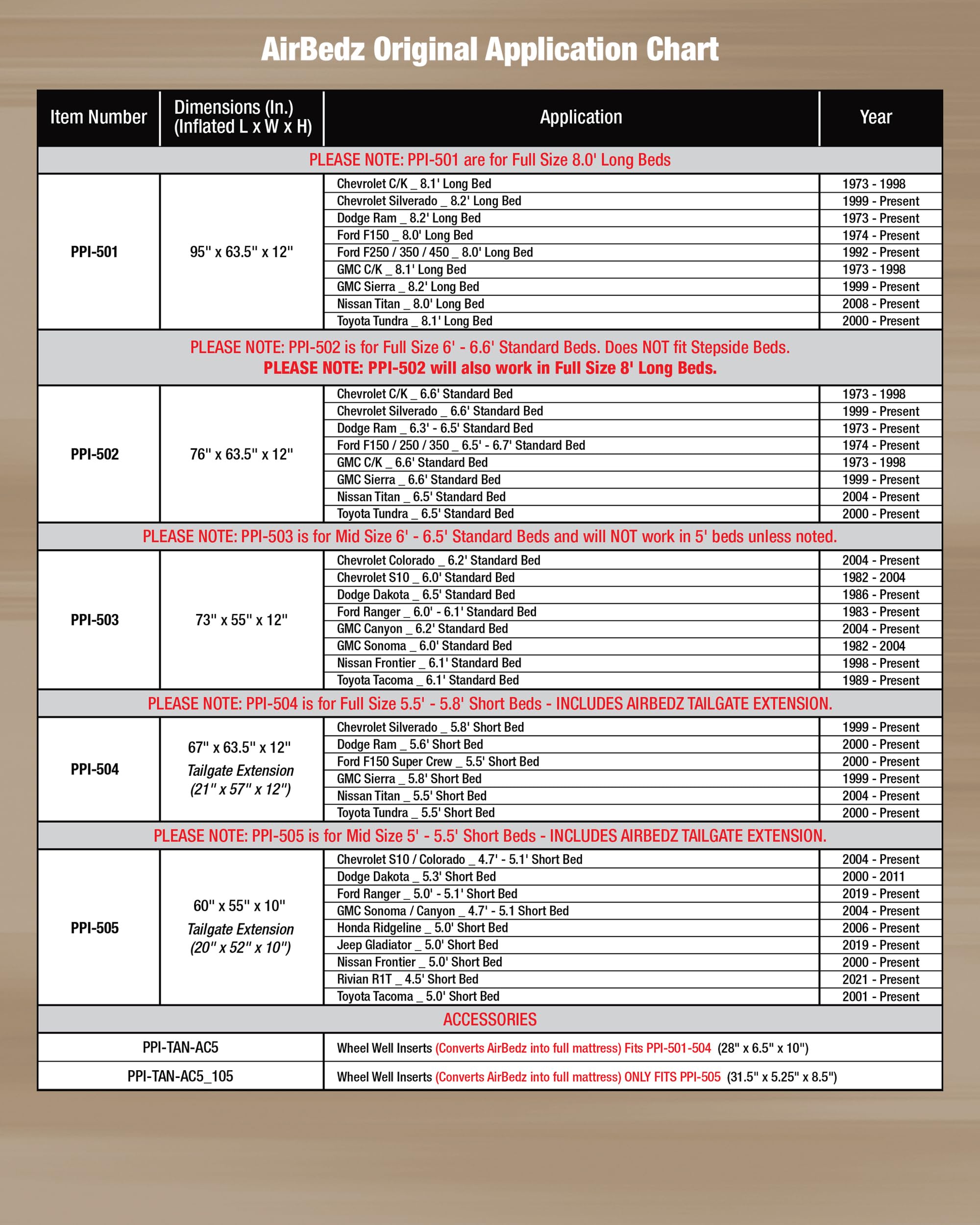 Colchón para cama de camión Pittman - Tacoma 5.5 pies > 5 - Imagen 7