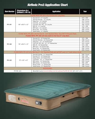 Colchón para cama de camión Pittman - Serie Pro3 - Colchón - Imagen 7