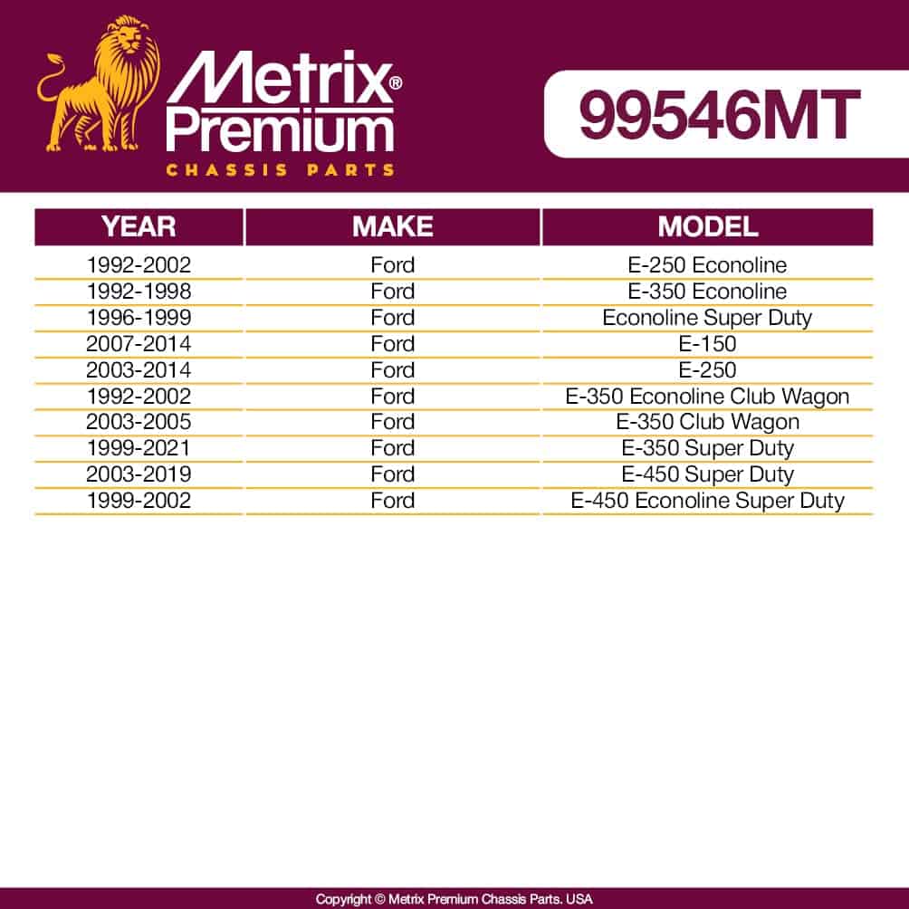 Kit de Suspensión Premium Metrix para Ford E-250 Econoline - Imagen 3