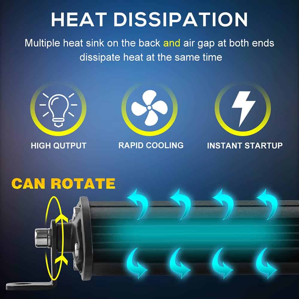 Barra de luces Led CO LIGHT 50 pulgadas delgada de una sola - Imagen 7