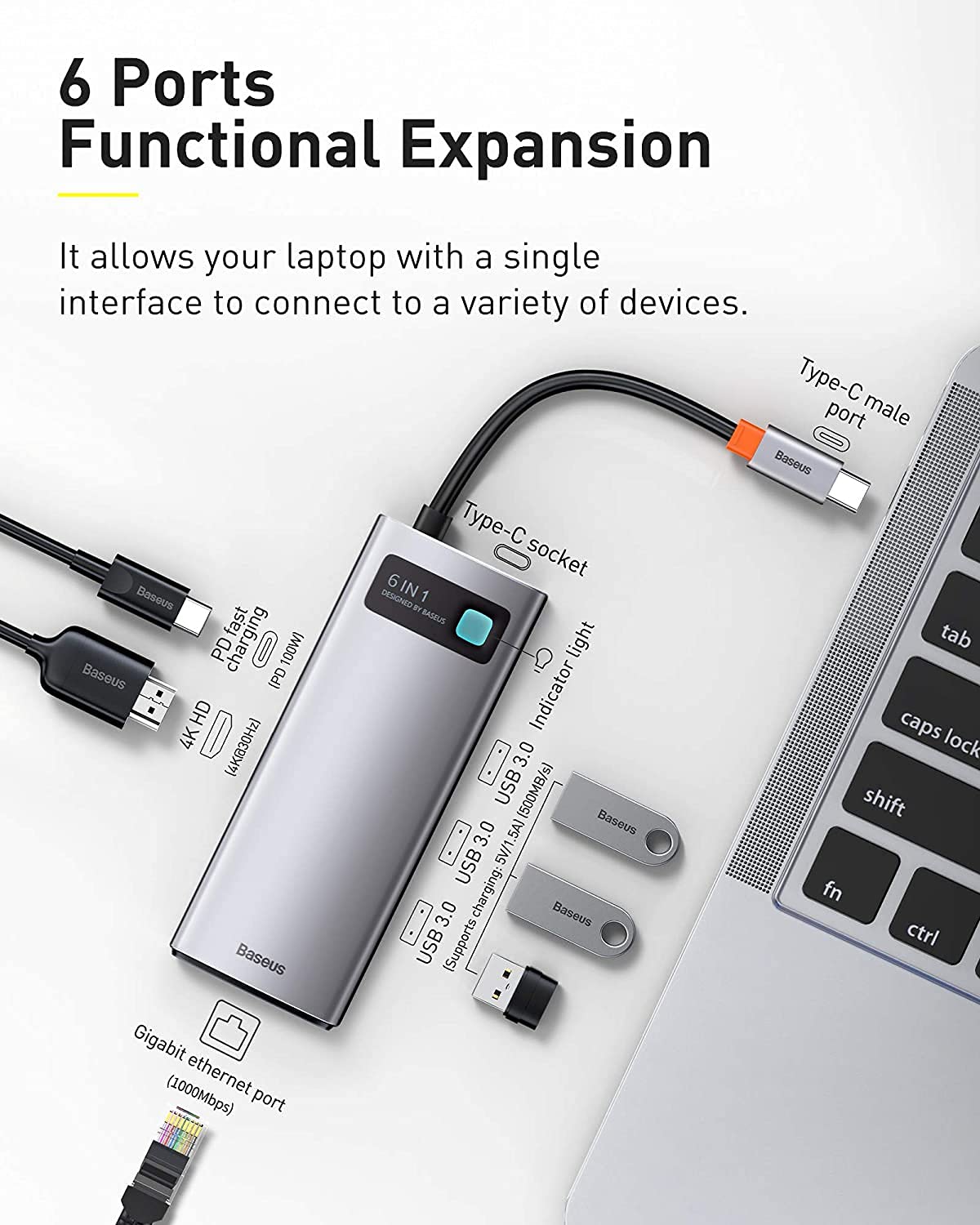 Baseus 6 en 1 USB C Hub, Adaptador de Concentrador Tipo C a - Imagen 3