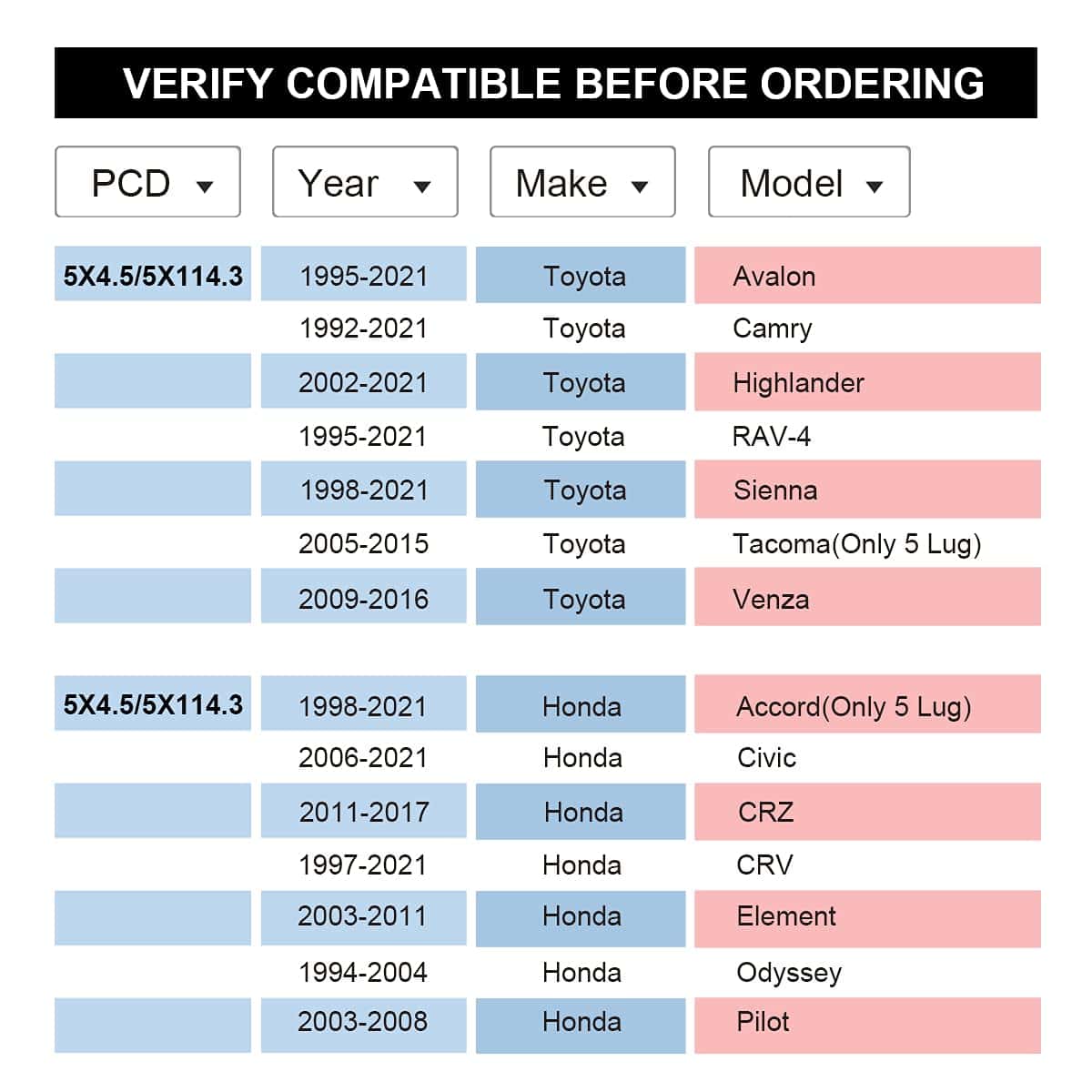 Separadores de Rueda VLAOSCHI Black Forged 5x4.5 5x4.75 - Imagen 10