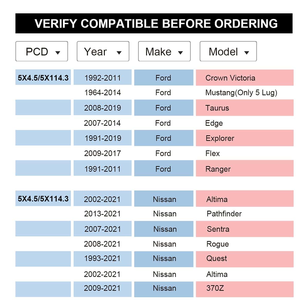 Separadores de Rueda VLAOSCHI Black Forged 5x4.5 5x4.75 - Imagen 8