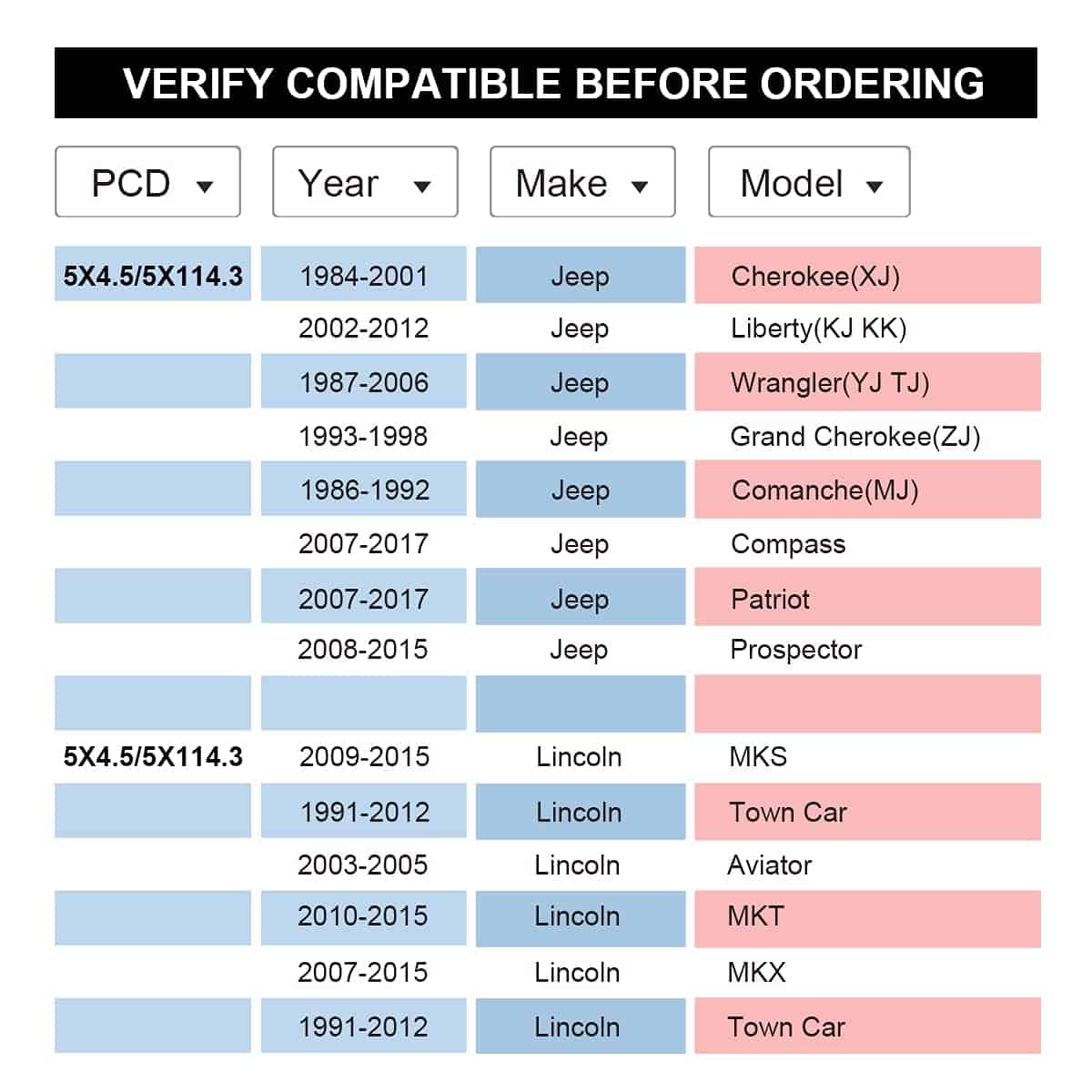 Separadores de Rueda VLAOSCHI Black Forged 5x4.5 5x4.75 - Imagen 7