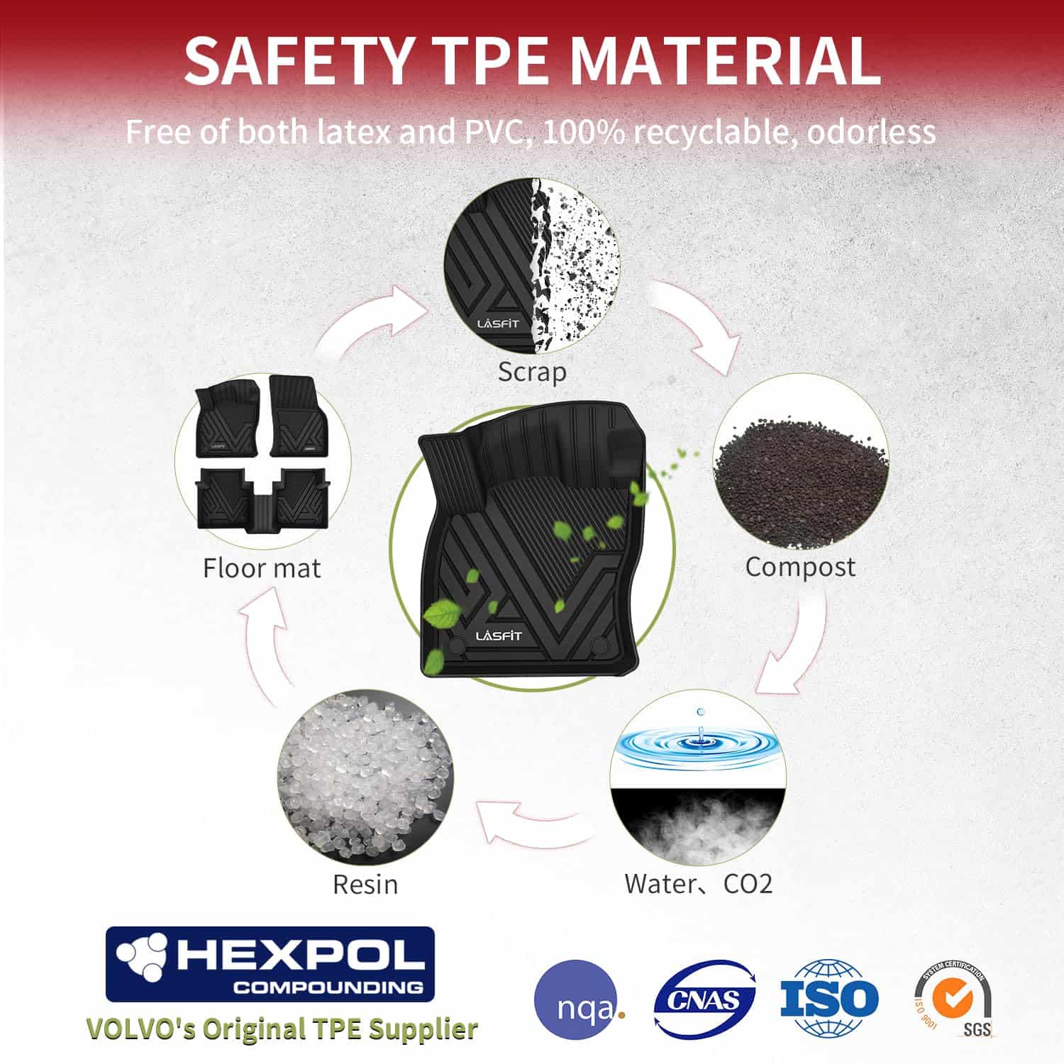 Tapetes LASFIT para Volkswagen VW Tiguan 2018-2024 Todos - Imagen 7