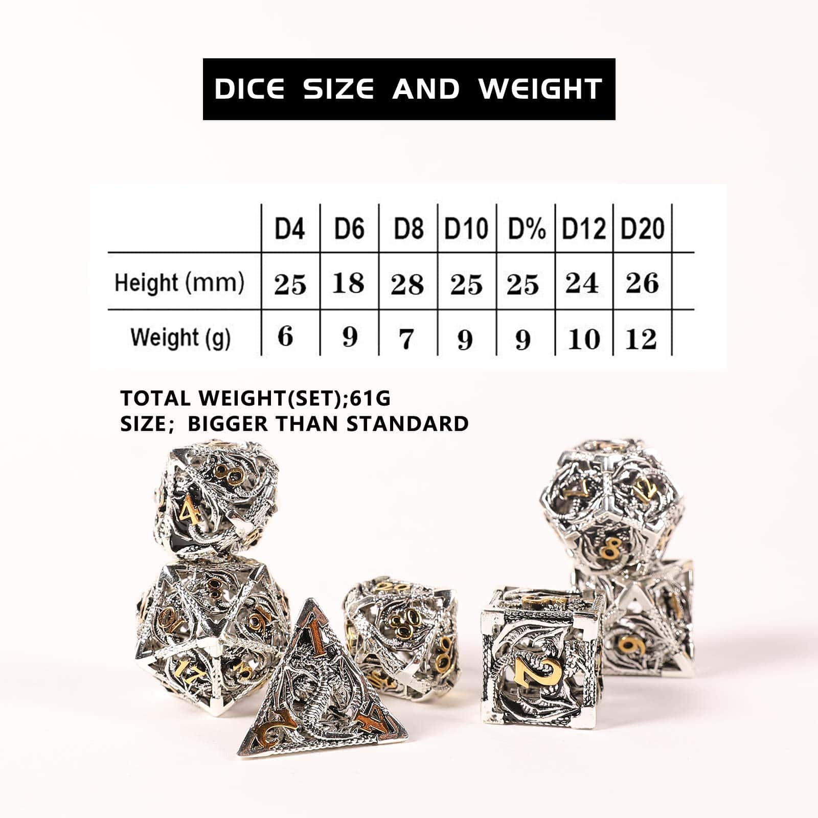 Set de 7 dados metálicos AncientDeer D&D, Nuevo y único - Imagen 5