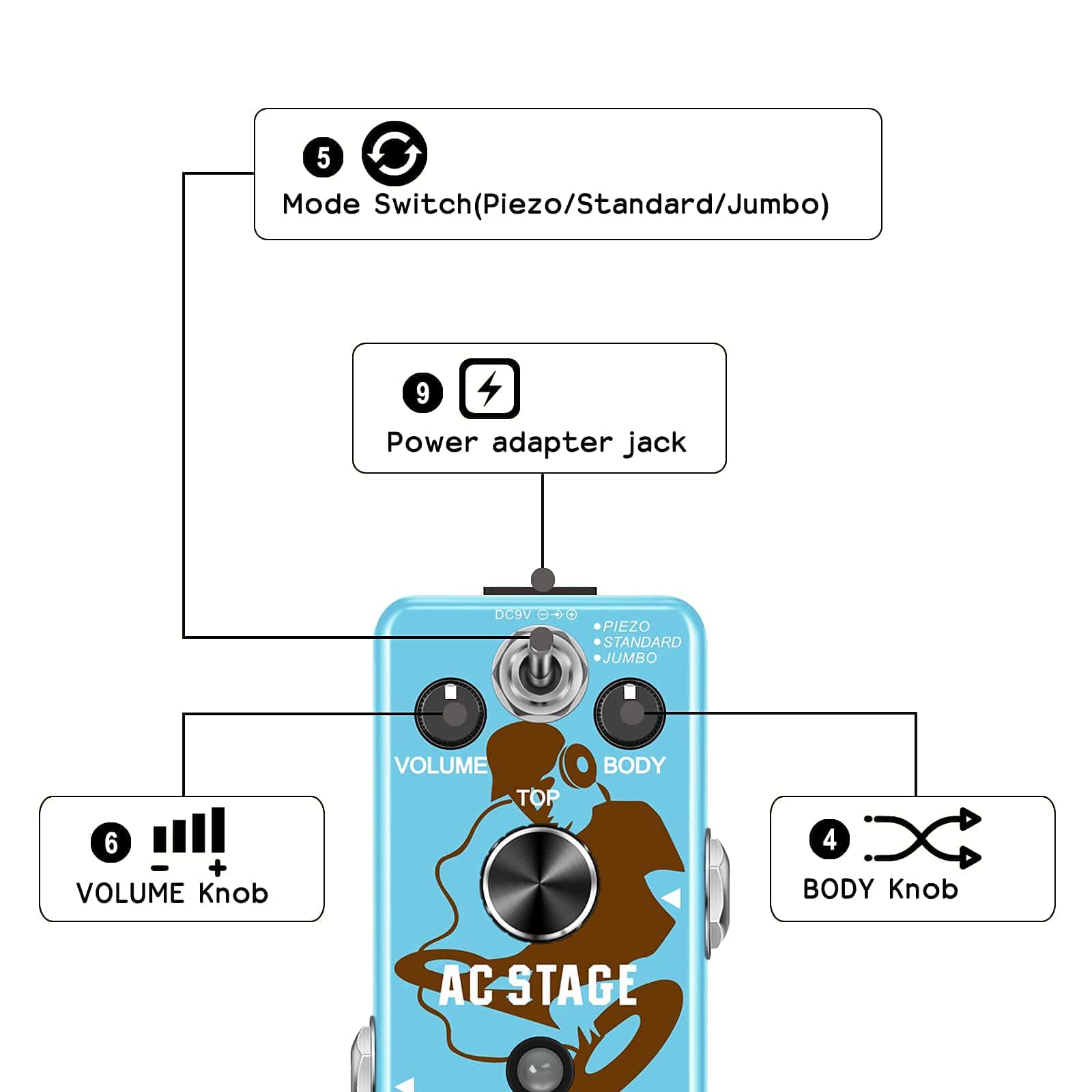 Pedal simulador de guitarra acústica VSN, Pedal de efectos - Imagen 3