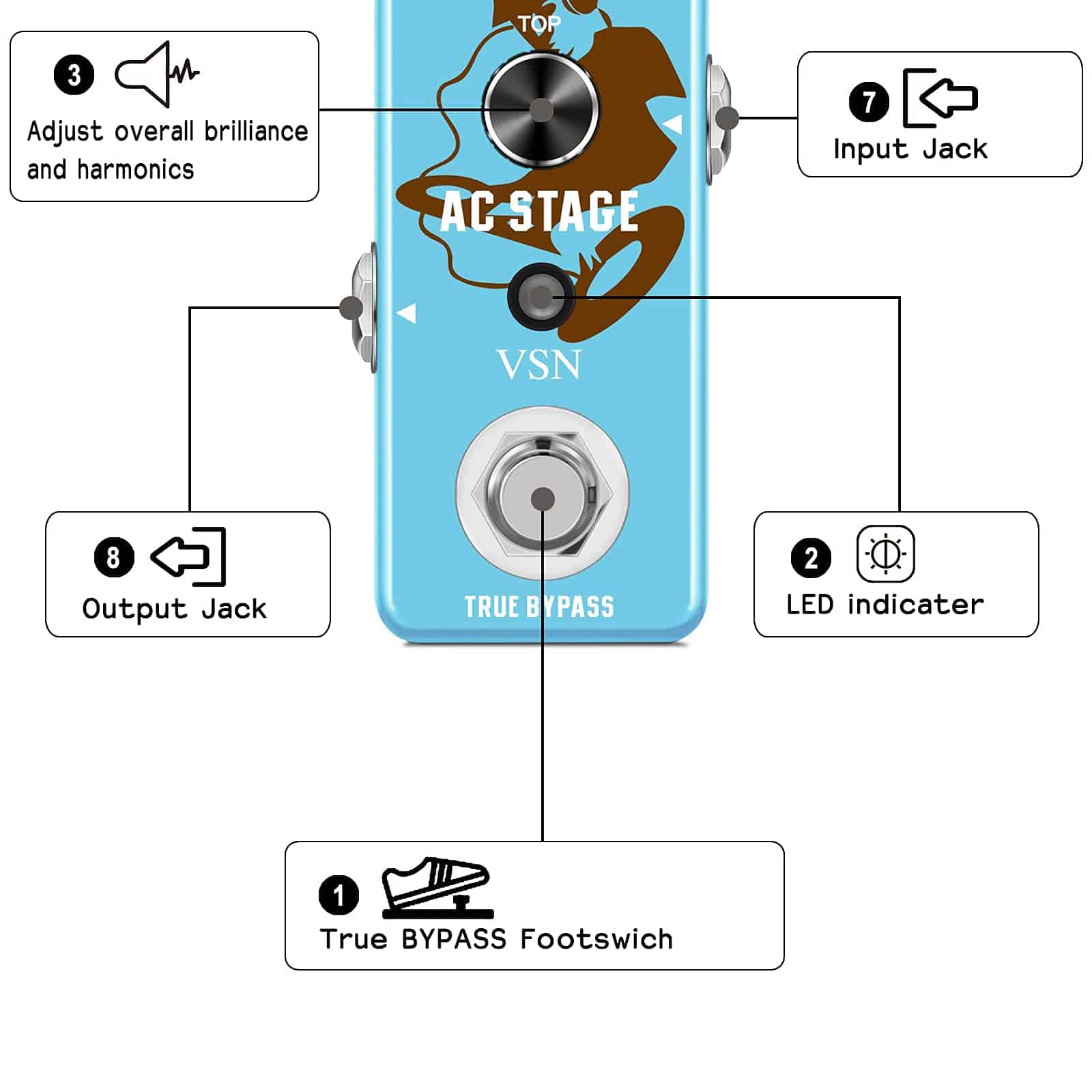 Pedal simulador de guitarra acústica VSN, Pedal de efectos - Imagen 4