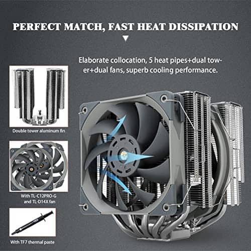 Thermalright Frost Commander 140 CPU Air Cooler, 5Heat - Imagen 4
