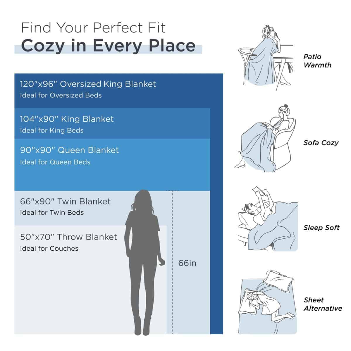 Manta de algodón con diseño de gofre Bedsure para cama King - Imagen 4