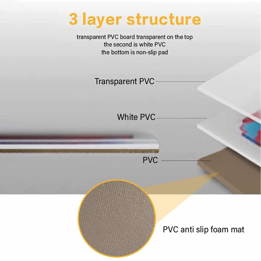 edusense Sensory Floor Tiles, Azulejos de suelo líquidos - Imagen 5