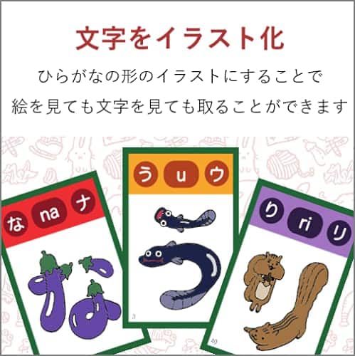 Tarjetas de Flash A La Karuta de Fonética Japonesa, - Imagen 3