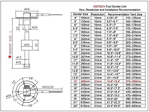 100TECH Sensor de Nivel de Combustible 240-33 ohms - Imagen 5