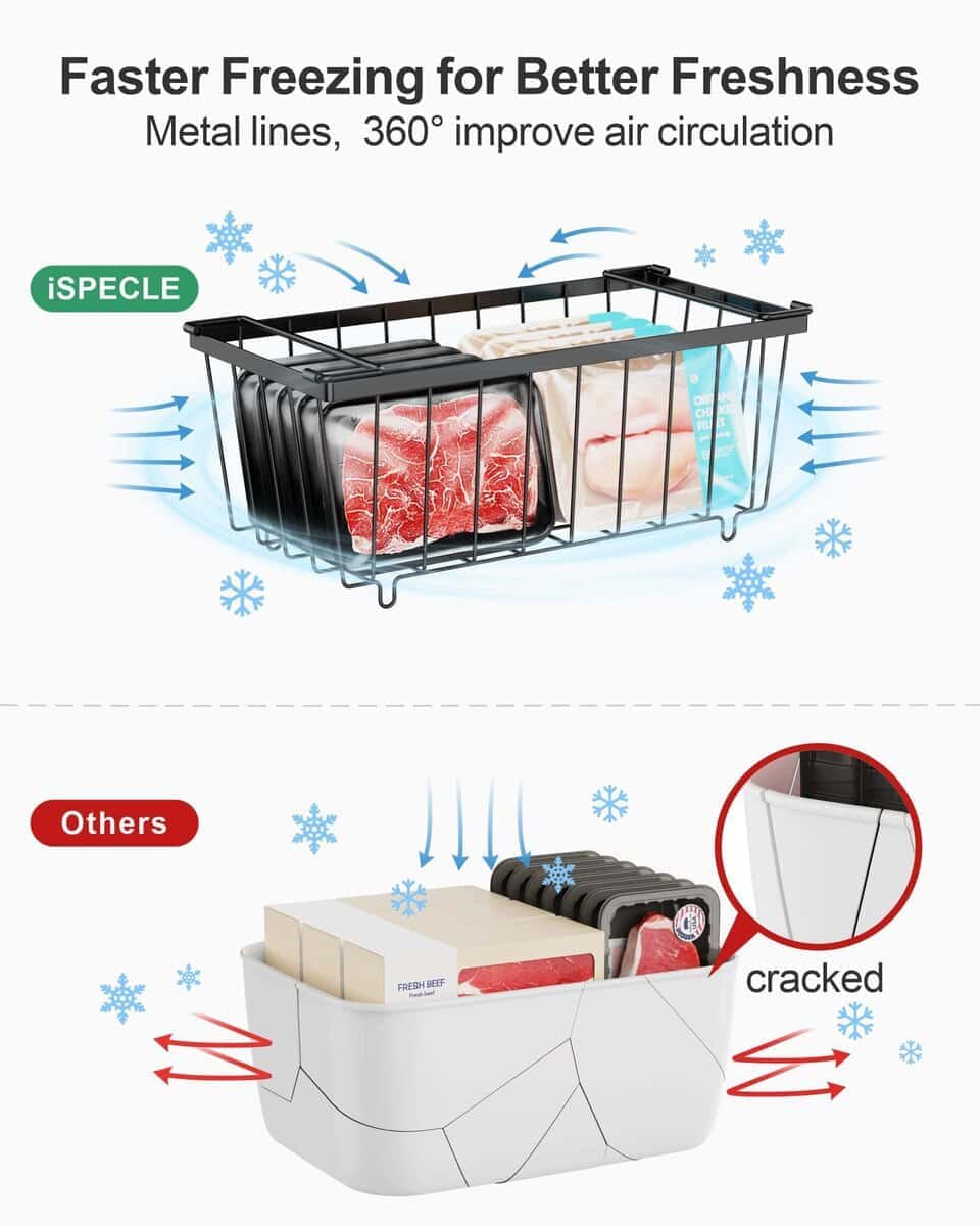 Organizadores de congelador iSPECLE - Juego de 4 - Imagen 6