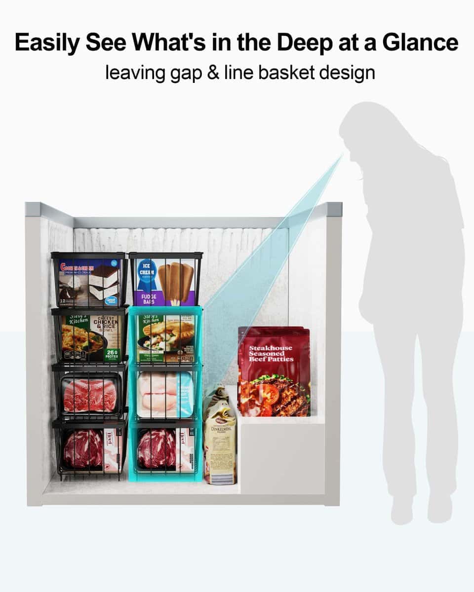 Organizadores de congelador iSPECLE - Juego de 4 - Imagen 7