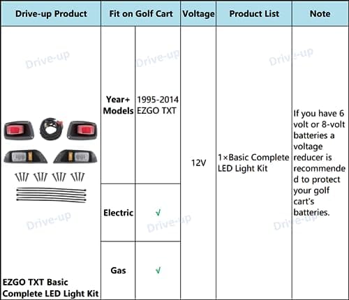 Kit de luces LED completo básico para EZGO TXT 1995-2014 - Imagen 6
