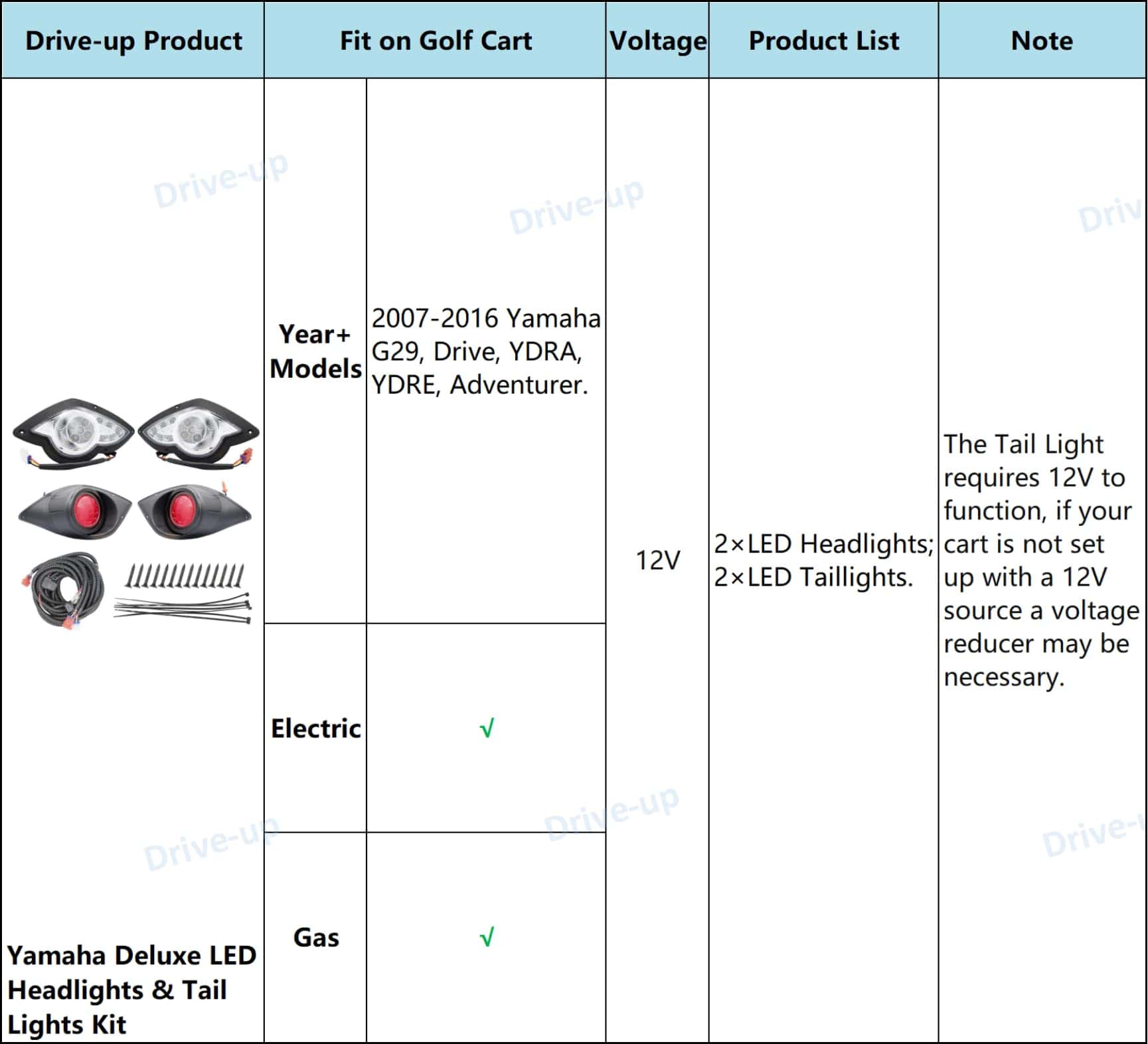 Kit de luces LED de lujo para carritos de golf Drive-up - Imagen 7