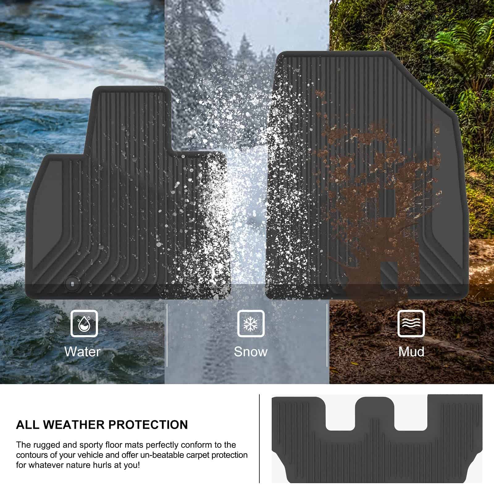 Tapetes de piso KIWI MASTER compatibles con accesorios Kia - Imagen 4