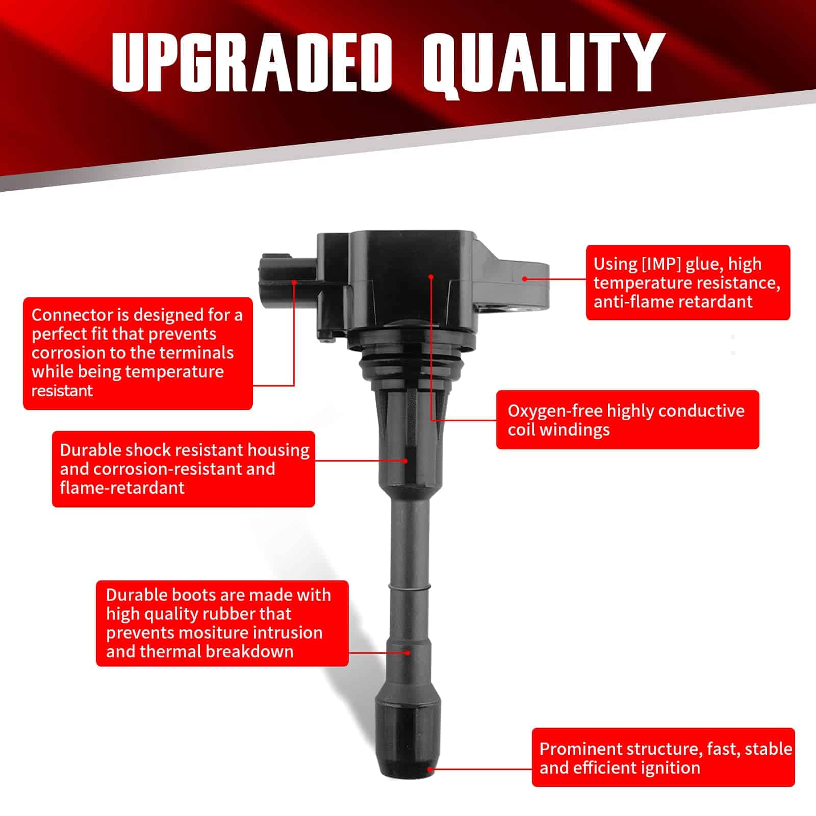 Conjunto de 6 Bobinas de Encendido MACAX Compatible con - Imagen 3