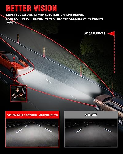 Conjunto de faros ADCARLIGHTS 2013 2014 2015 Nissan Altima - Imagen 10