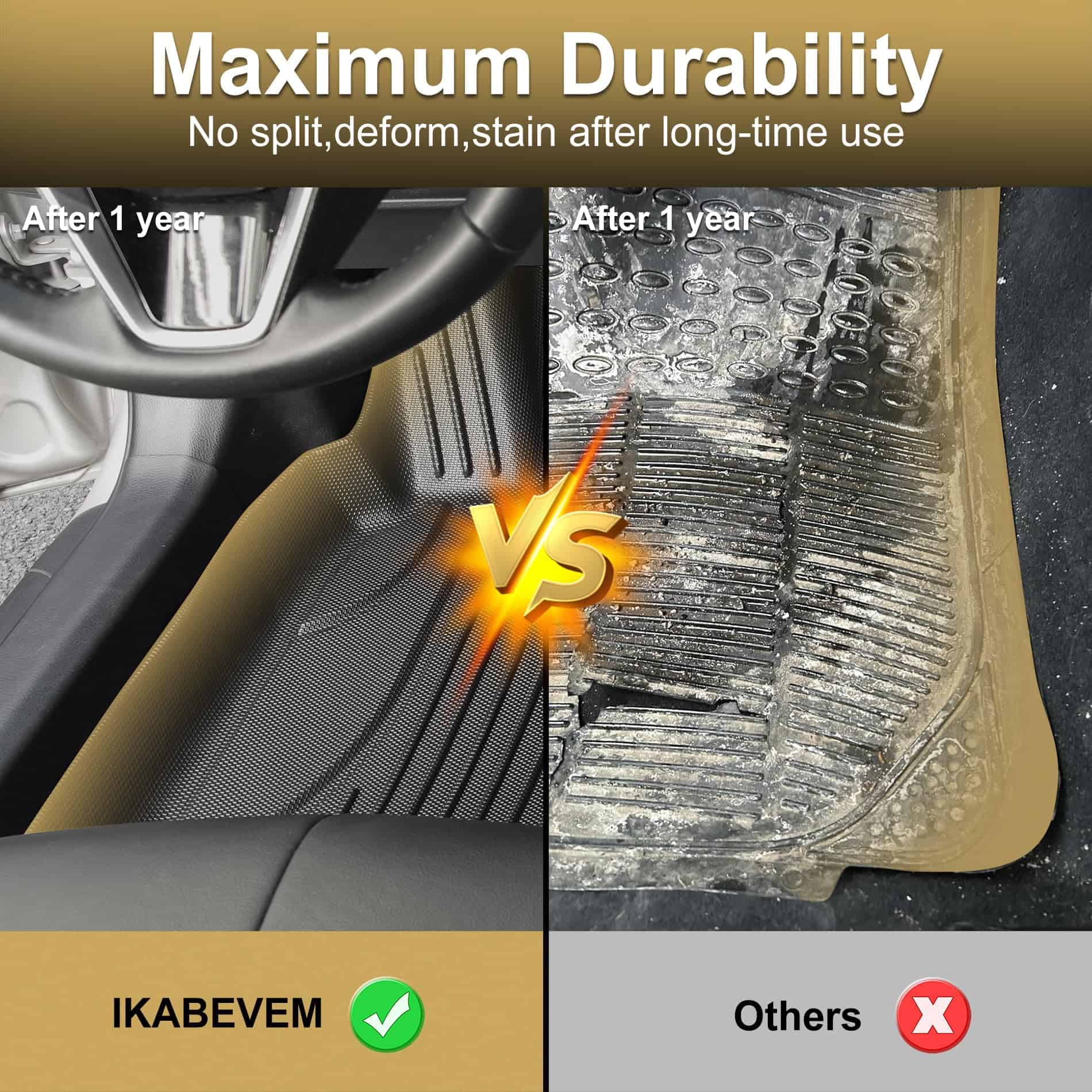 Tapetes originales 2018-2025 para Toyota Camry FWD - Ajuste - Imagen 5